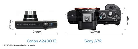 Canon PowerShot A2400 IS vs Sony SLT – A77 Karşılaştırma